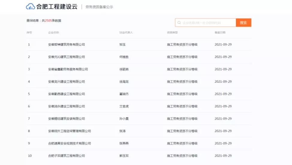 合肥10天勞務資質(zhì)備案超過2500家，想辦勞務資質(zhì)的抓緊時間了